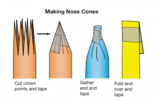 making nose cones