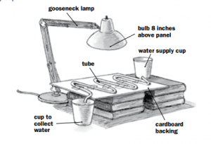 solar water heater